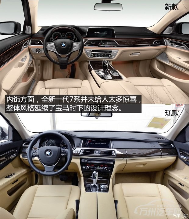 宝马(进口) 宝马7系 2016款 750Li xDrive