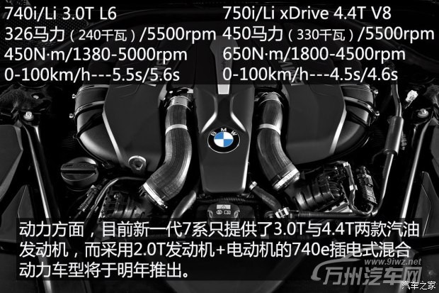 宝马(进口) 宝马7系 2016款 750Li xDrive