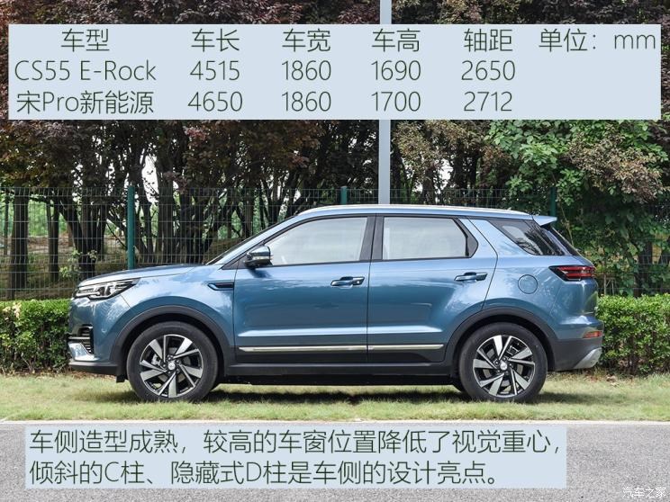 长安汽车 CS55 E-Rock 2020款 基本型