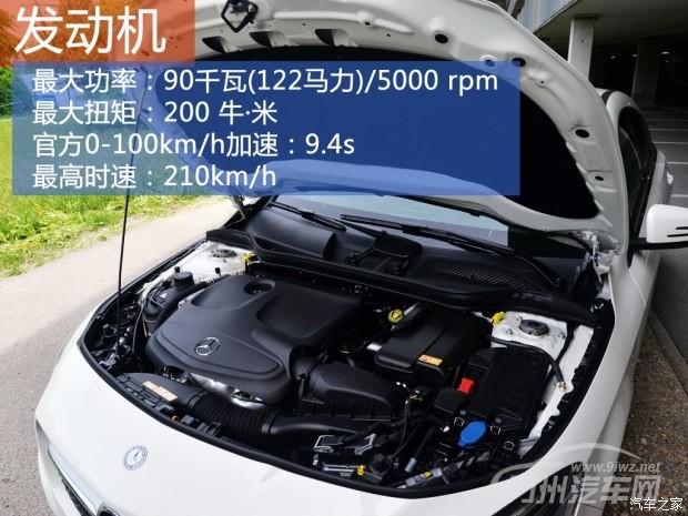 奔驰(进口) 奔驰CLA级 2015款 CLA Shooting Brake