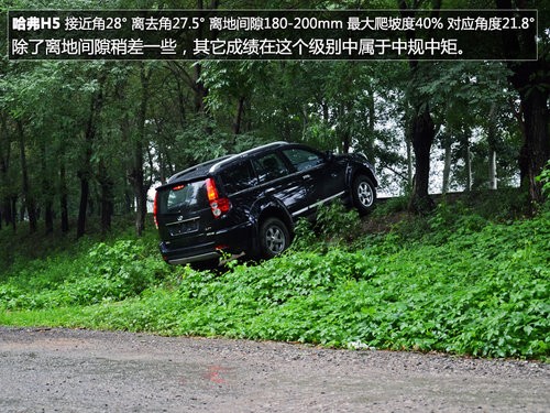 不为城市而来 试2013款哈弗H5四驱精英