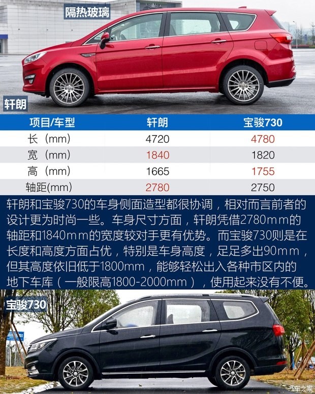 力帆汽车 轩朗 2017款 1.5T 手动舒适型