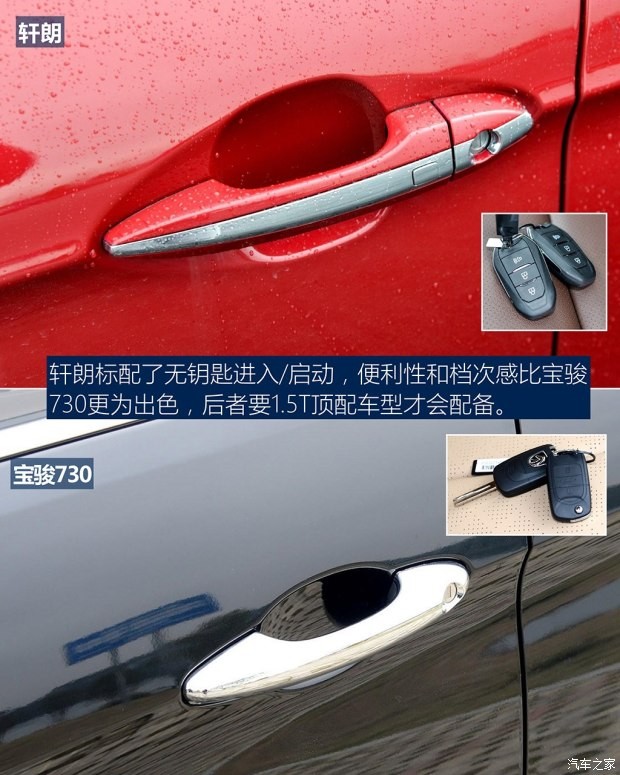 力帆汽车 轩朗 2017款 1.5T 手动舒适型