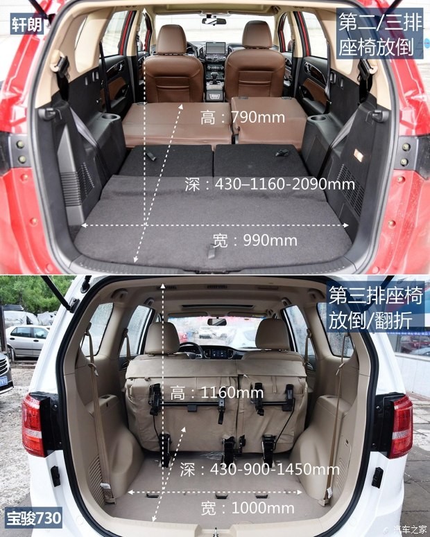 力帆汽车 轩朗 2017款 1.5T 手动舒适型