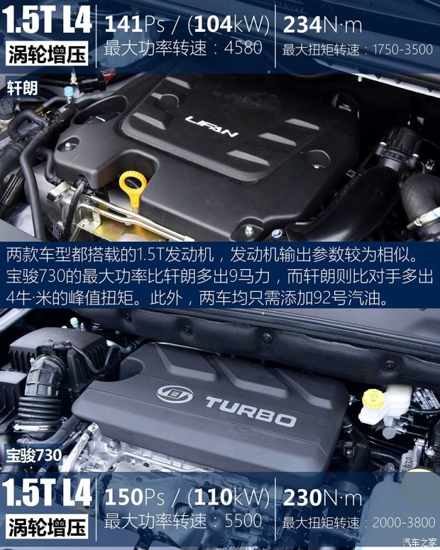 力帆汽车 轩朗 2017款 1.5T 手动舒适型