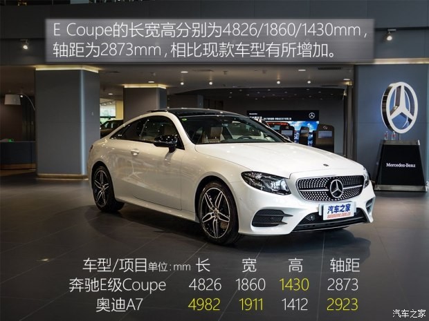 奔驰(进口) 奔驰E级(进口) 2017款 E 200 4MATIC Coupe