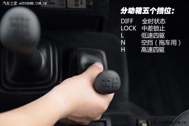 路虎(进口) 卫士 2013款 皮卡版