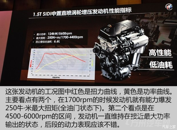 通用别克 昂科威 2015款 20T 四驱豪华型