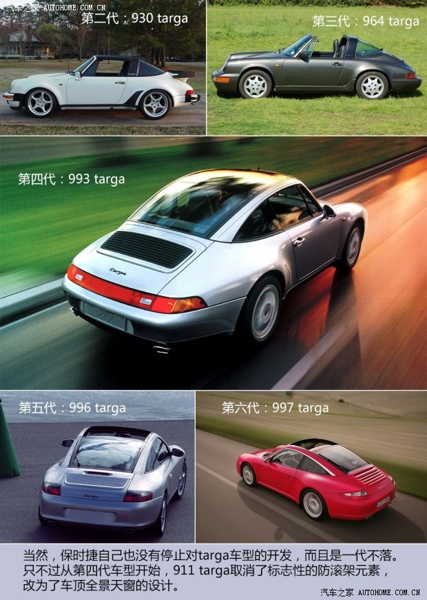 保时捷保时捷保时捷9112014款 Targa 4