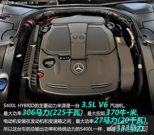 奔驰奔驰(进口)奔驰S级2014款 S400L HYBRID