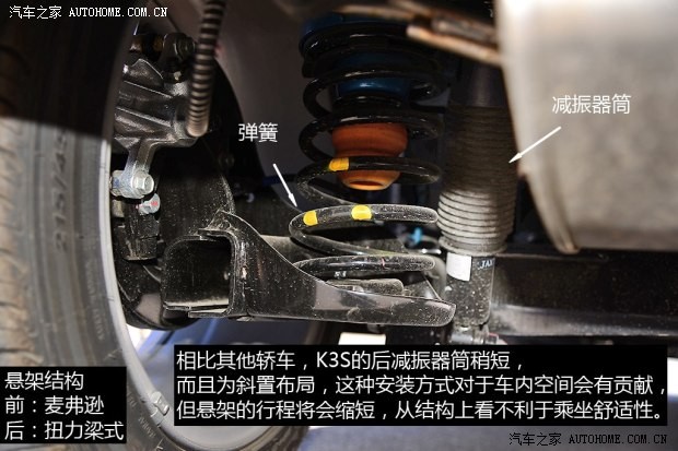 起亚东风悦达起亚起亚K3S2014款 1.6L 自动Premium