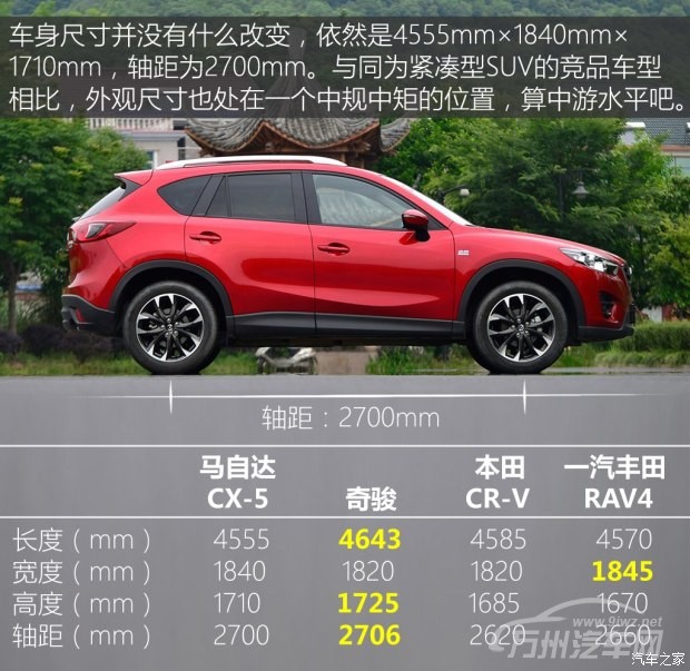 长安马自达 马自达CX-5 2015款 2.5L 自动四驱旗舰型