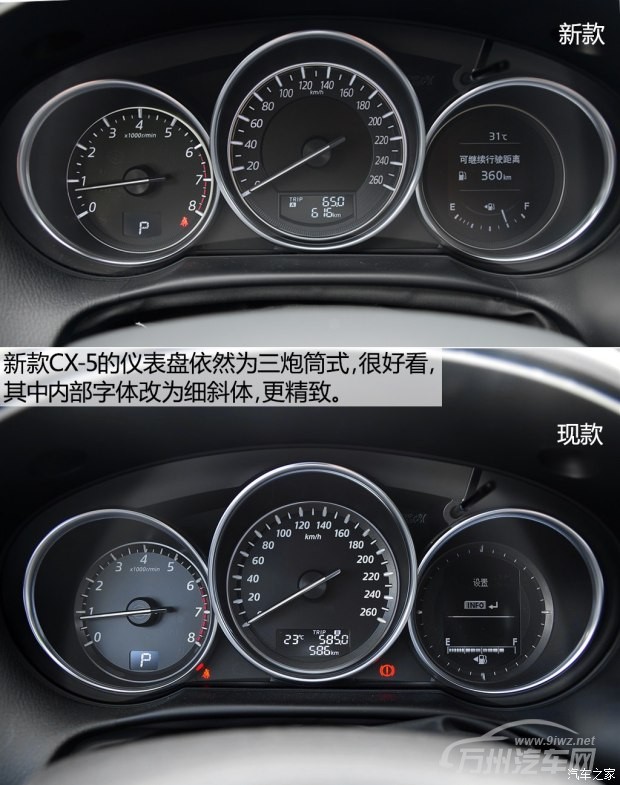 长安马自达 马自达CX-5 2015款 2.5L 自动四驱旗舰型